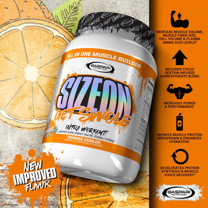 Nutraceutical Labels